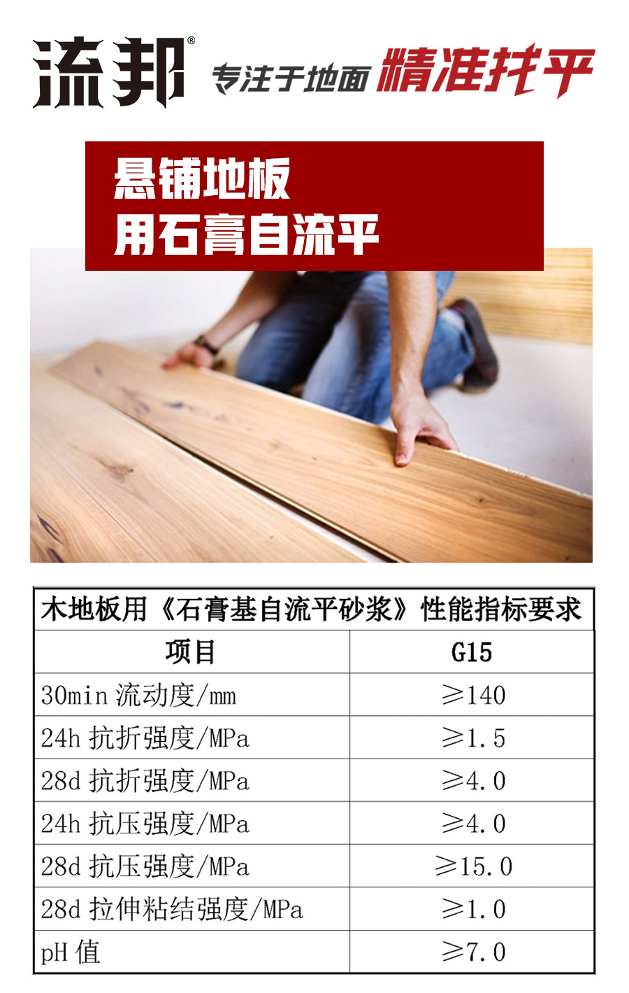地板用石膏自流平砂浆.jpg